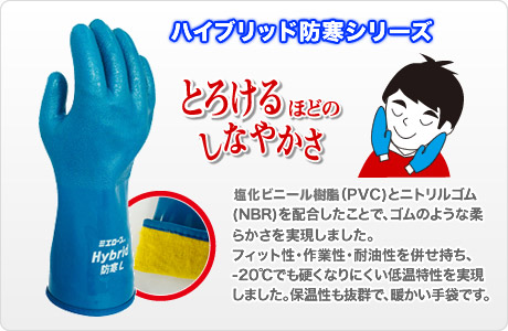 作業用手袋 |作業用手袋は三重化学工業のミエローブ